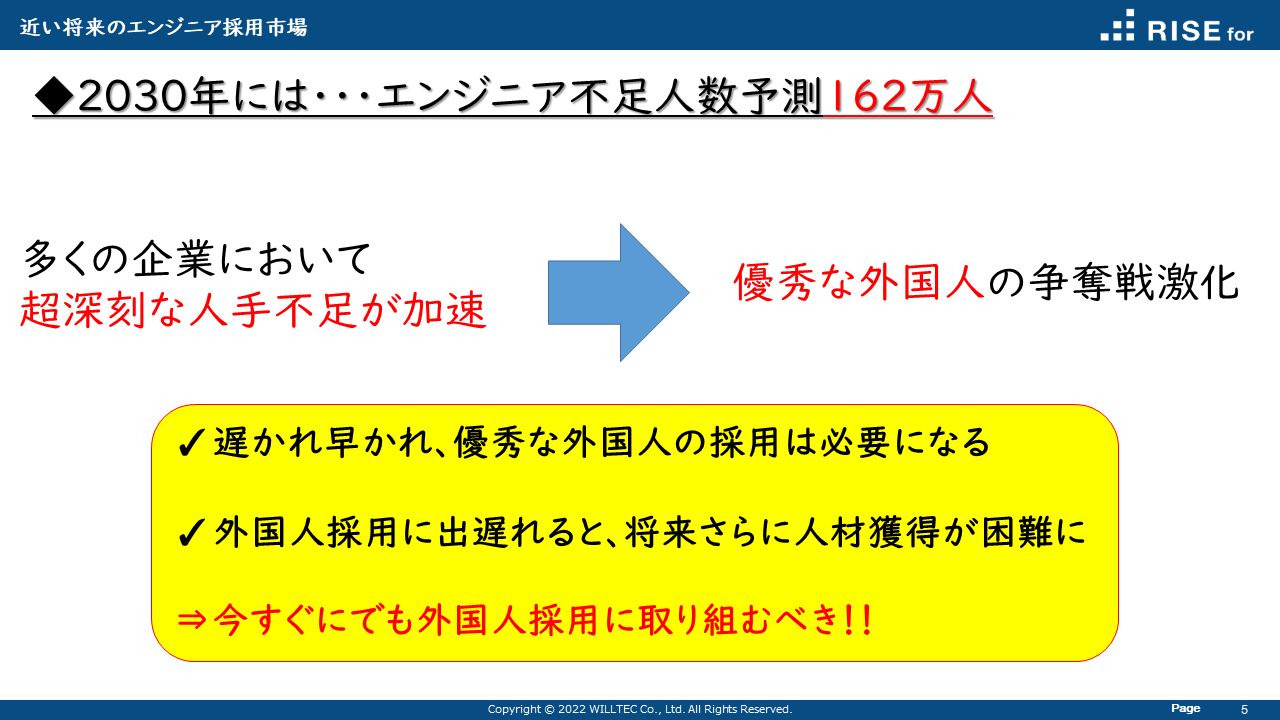 wp-request-1