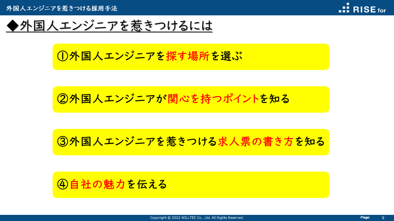 wp-request-2