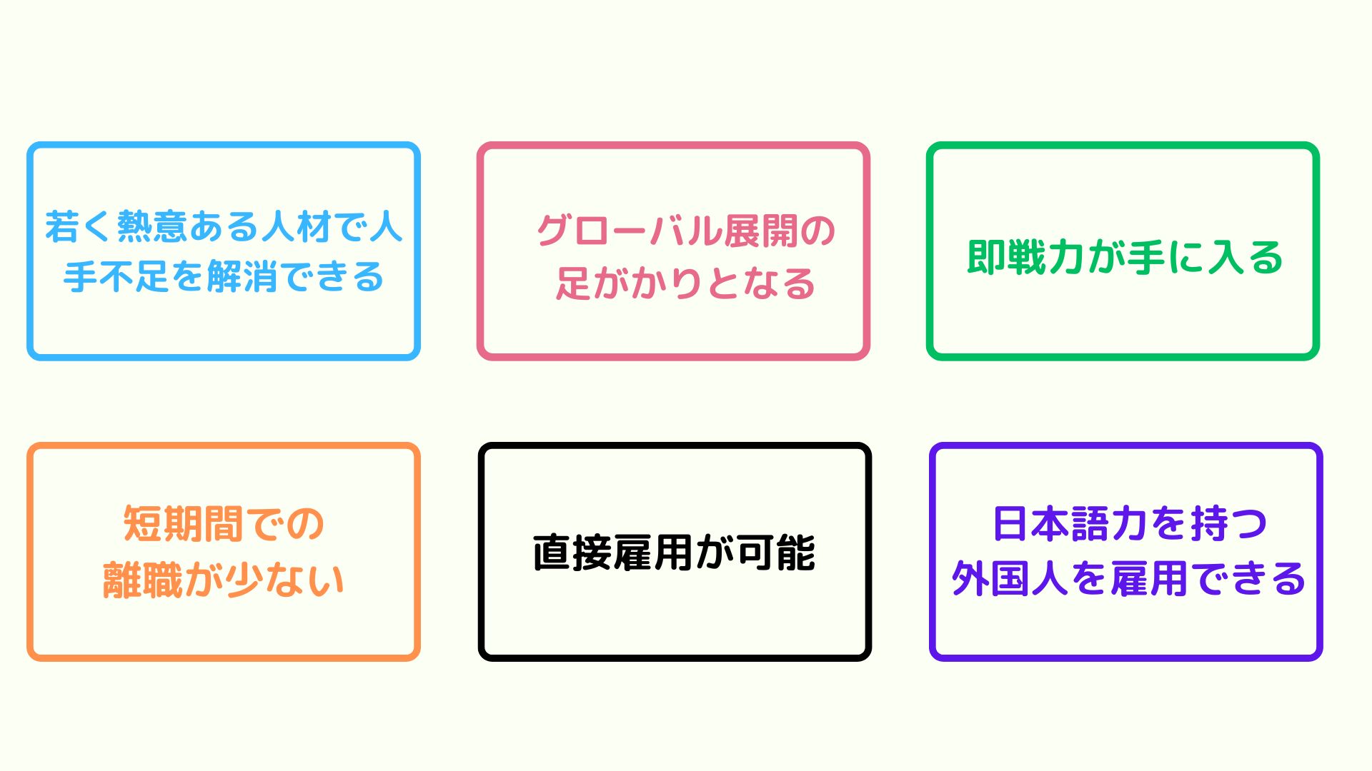 特定技能外国人雇用メリット