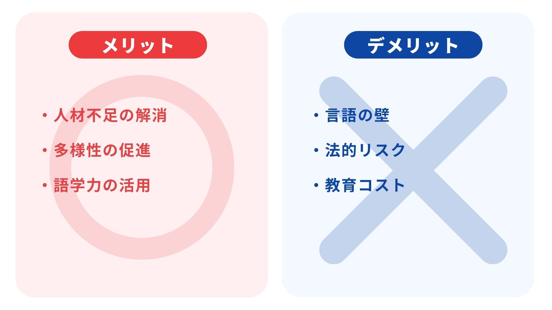 施工管理で外国人雇用する際に必要な在留資格は?法律や雇用の流れも解説! - RISE for Business